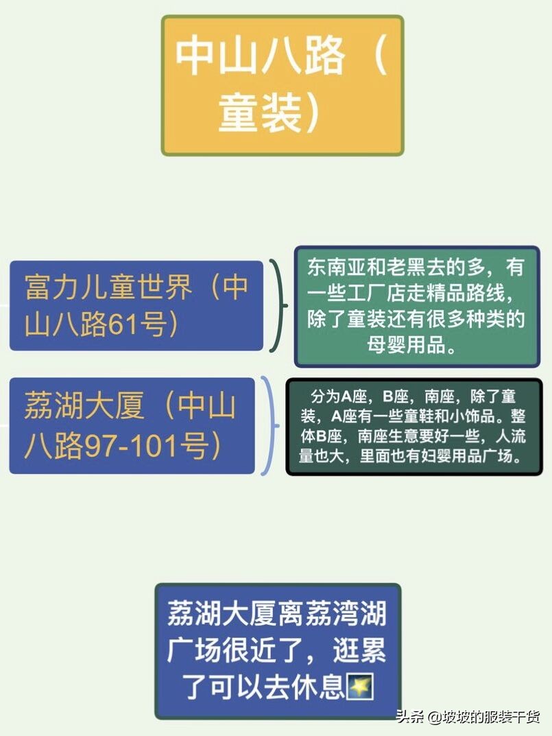广州女装拿货哪里质量好,广州十三行中老年女装批发厂家