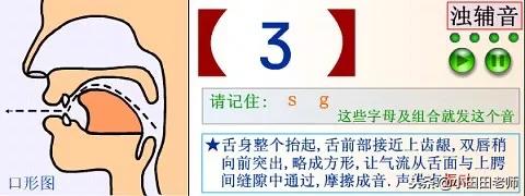 48个英语国际音标发音表高清图片,英语48个国际音标正确读法与讲解