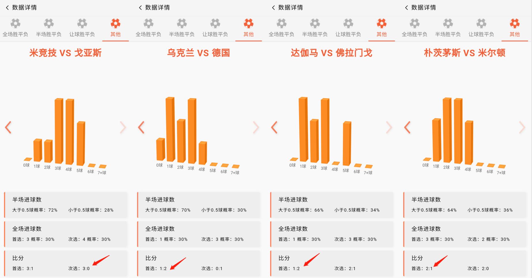 欧国联克罗地亚vs瑞典,欧国联克罗地亚vs西班牙