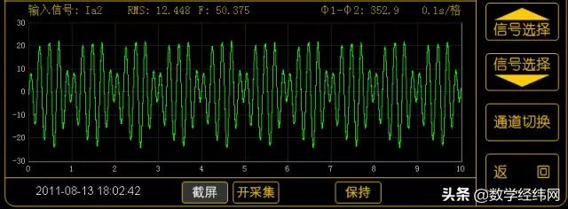 透彻讲解傅里叶变换,学会傅里叶变换能做什么