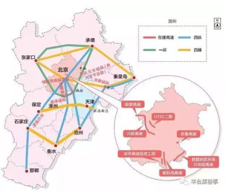 参与亿万项目,参与2亿的项目