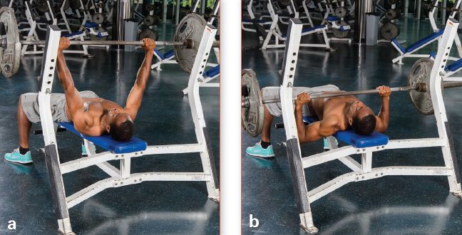 增肌一周各部位训练计划表,增肌训练计划每天练习不同部位