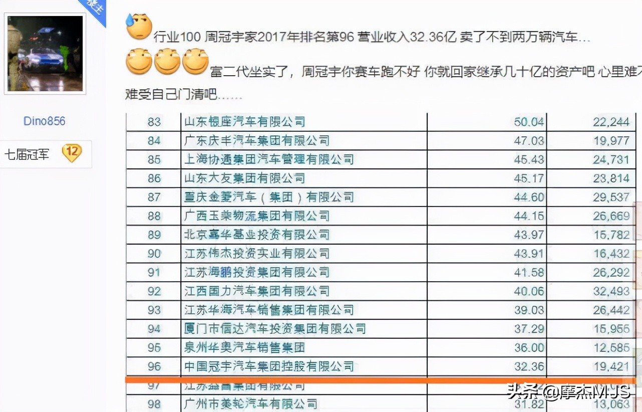 周冠宇如何练成中国f1第一人,f1周冠宇华人的骄傲