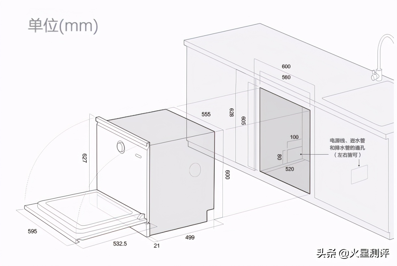 洗碗机测评文字,30秒教会你如何挑选洗碗机