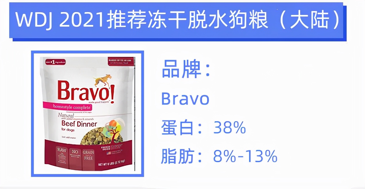 wdj天然狗粮2017年,wdj狗粮评测2019