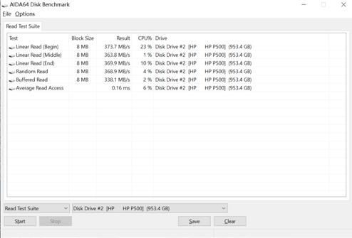 无惧后浪的上下翻腾左右摇摆，HP惠普P5001T移动固态读写稳得很