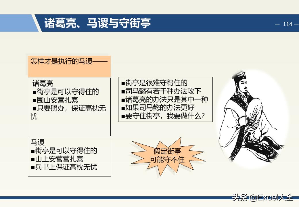 企业中层领导管理能力训练教程,企业中层管理者的领导力和执行力