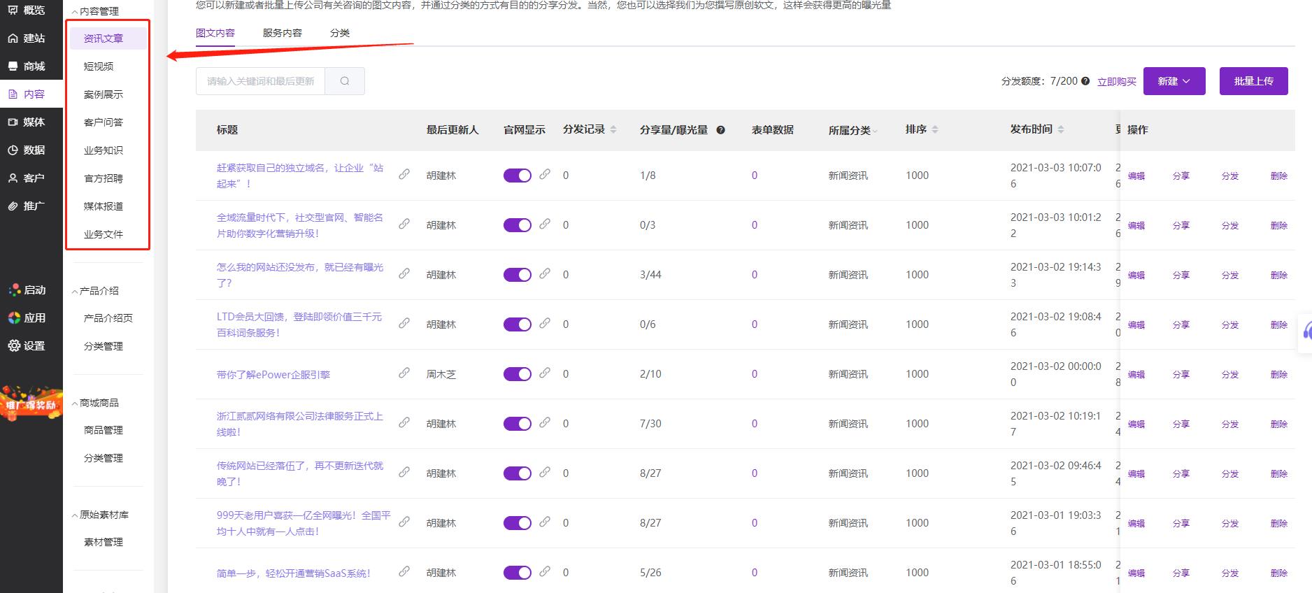 功能太多看不懂？3分钟带你了解：官微中心后台到底有哪些功能？