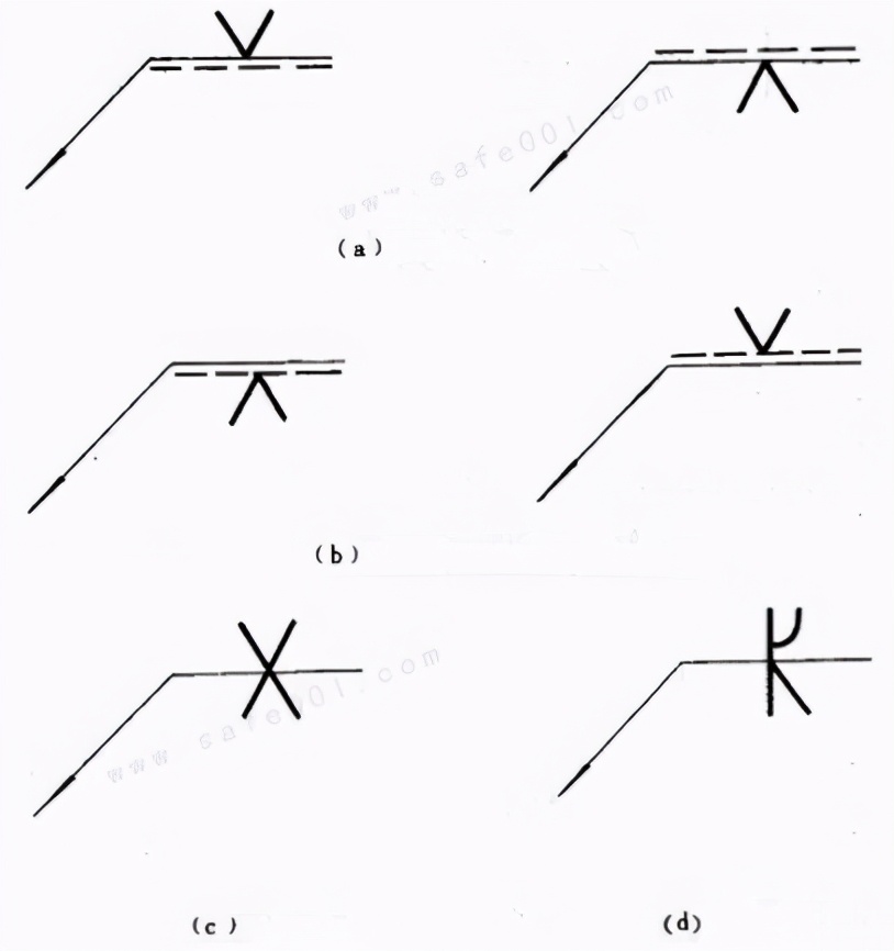 专用车基础知识考题-从事专用车行业的您看能得多少分