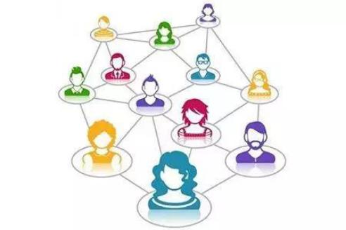 公众号裂变吸粉,公众号想做得好如何营销吸粉