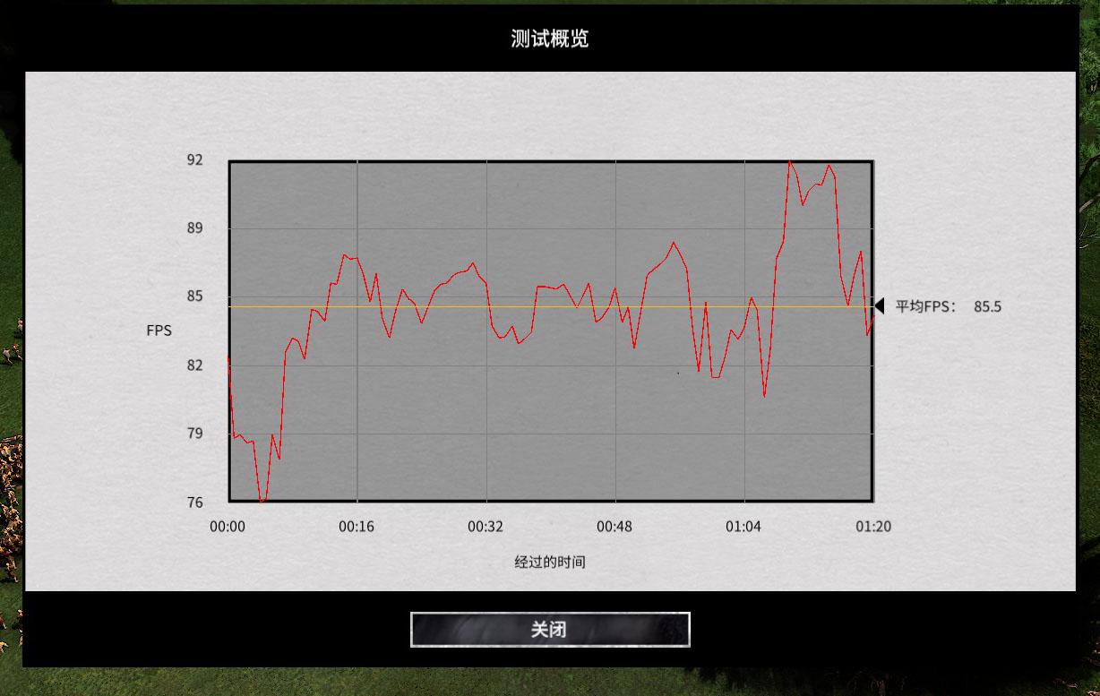 一个操作让你装机劲省2700打游戏还更爽
