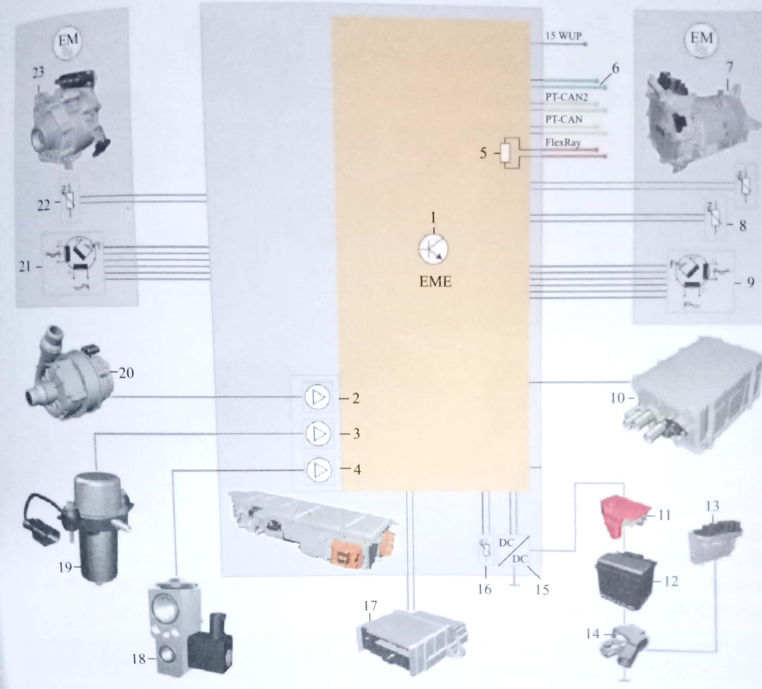 新能源汽车驱动原理,新能源汽车传动系图解说明