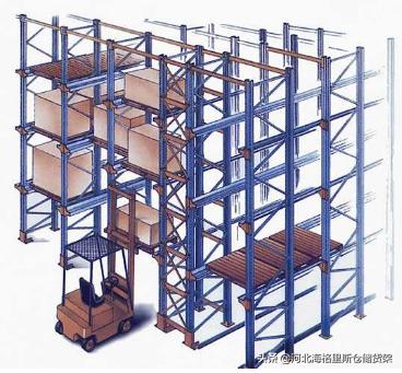 海格力斯,海格力斯运输货架