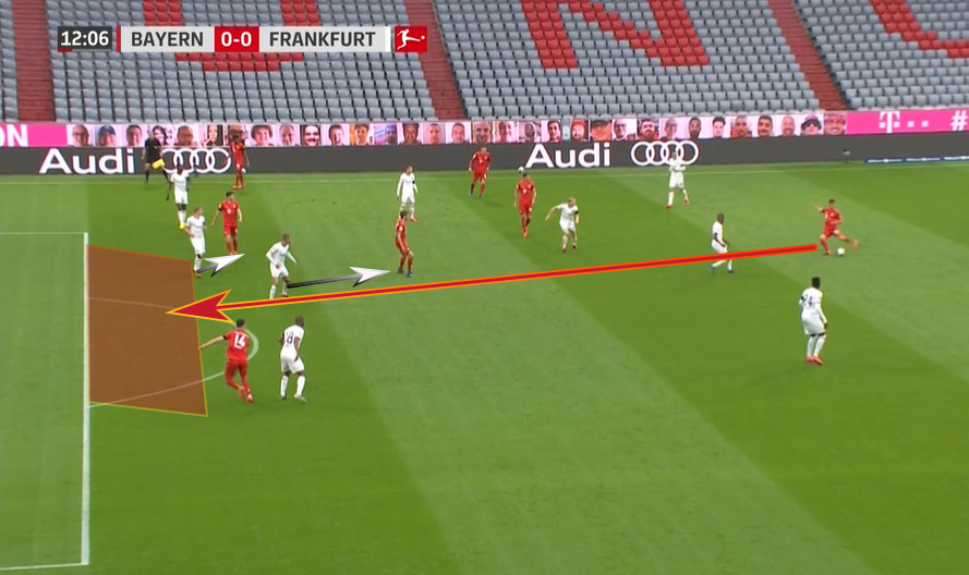 法兰克福vs拜仁实力决定一切,德媒预测拜仁主场3-0