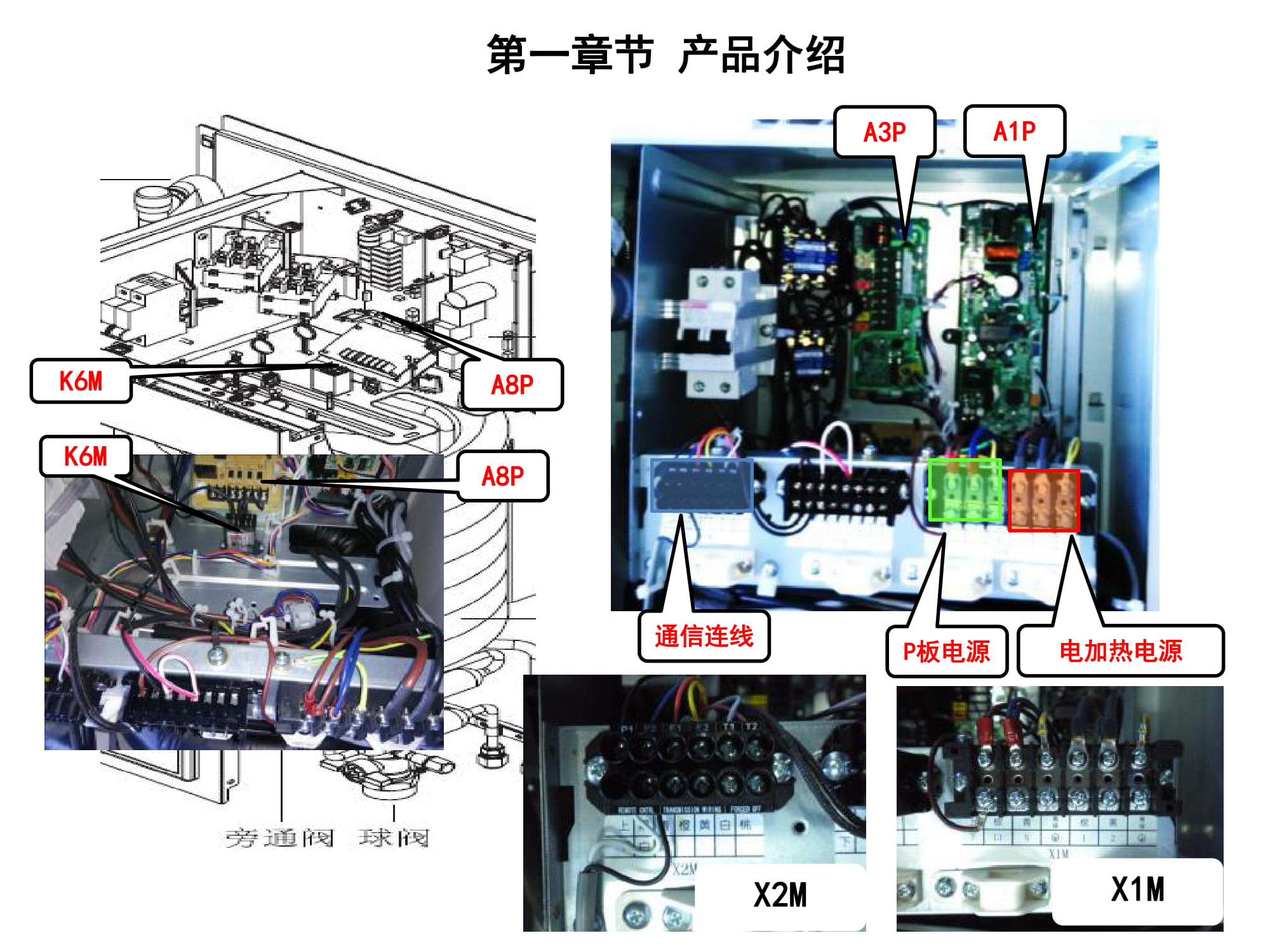 大金空调江西VRV培训,大金vrv-u地暖空调靠谱嘛