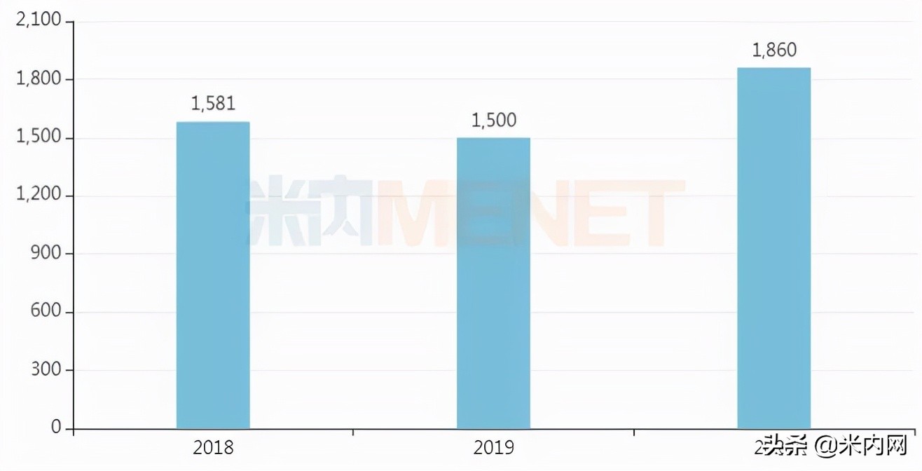 $19亿抗病毒大品种！成都倍特拿下首仿