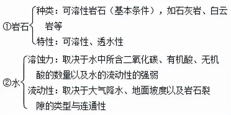 贵州乡土与贵州人文,贵州乡土地理知识