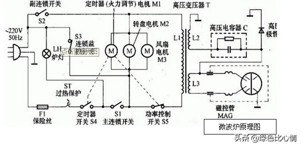 微波炉高压二极管的检测方法,更换微波炉的高压二极管视频