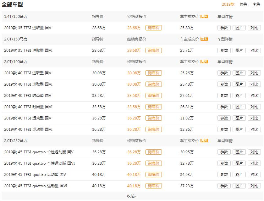 奥迪a4l40tfsi深度评测,奥迪a4l40tfsi时尚动感