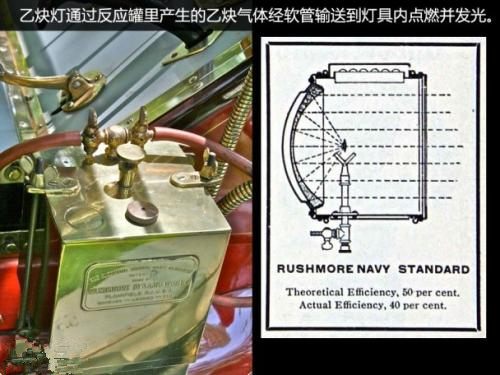 汽车大灯和氙气灯区别图,带你一起了解汽车氙气大灯