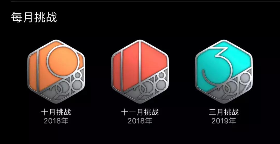 小白入手applewatch的功能,applewatch正确购买方式