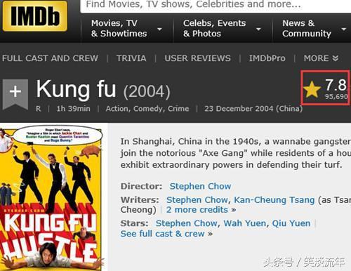 外国人能看懂周星驰的喜剧吗,老外看周星驰电影评论