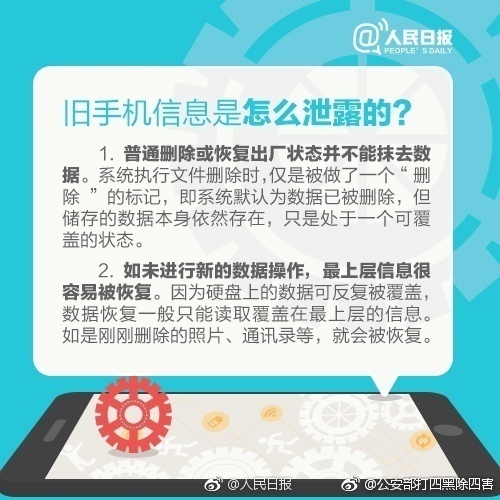旧手机删除通讯录、短信、照片等信息都能恢复！怎么处理最保险？注销手机号该怎么做？
