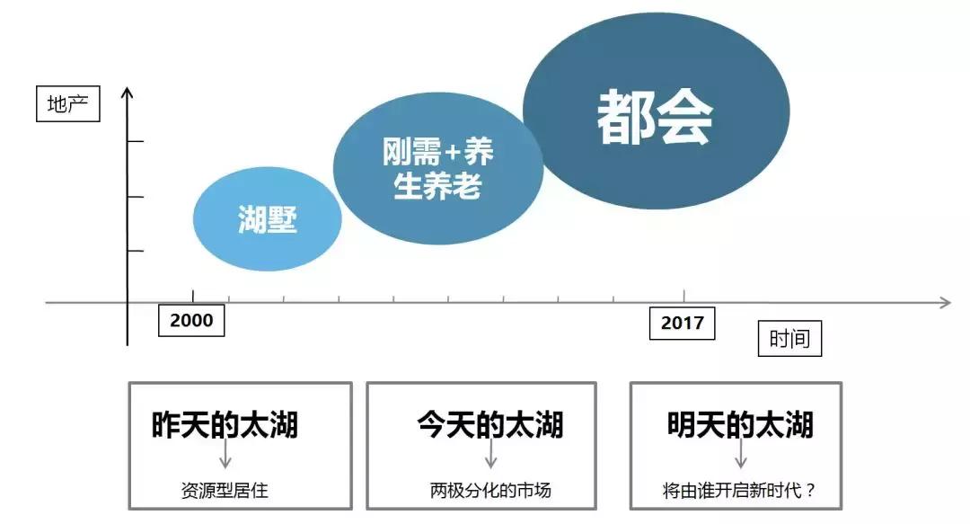 太湖旅游形象代言人,太湖鼋头渚风景区代言人