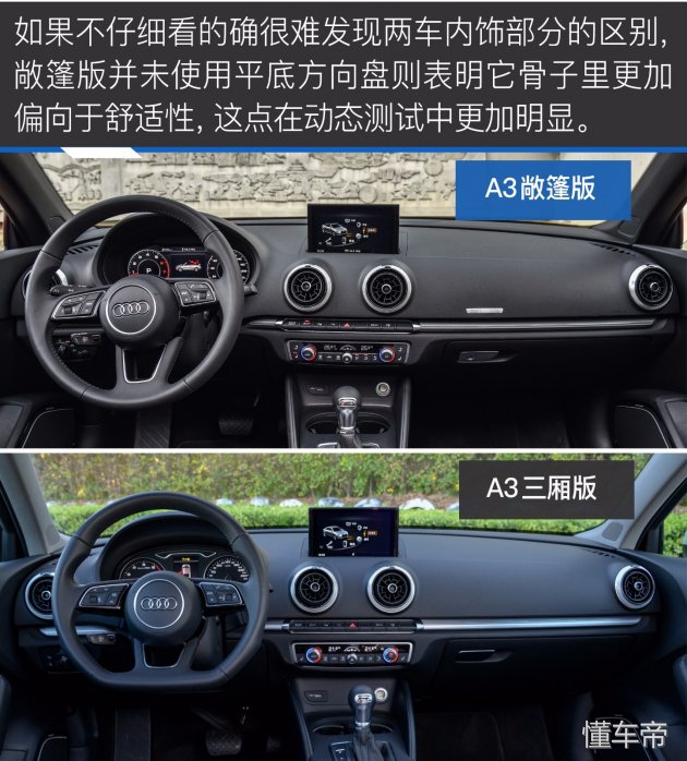 奥迪a3敞篷版价格,奥迪a3敞篷版落地价