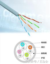 8p网线钳使用方法图解,山泽7类网线钳使用方法