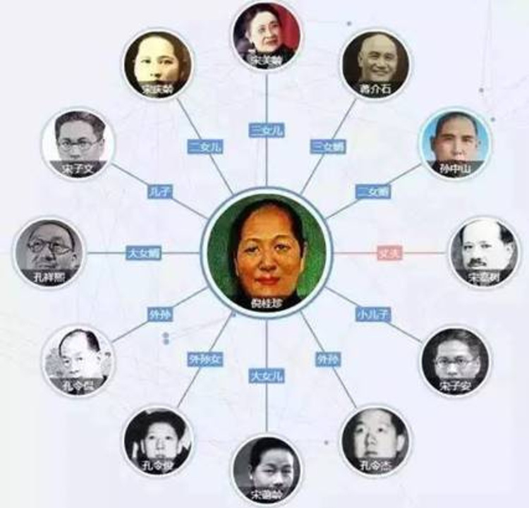 历史上的丈母娘,历史上最牛丈母娘