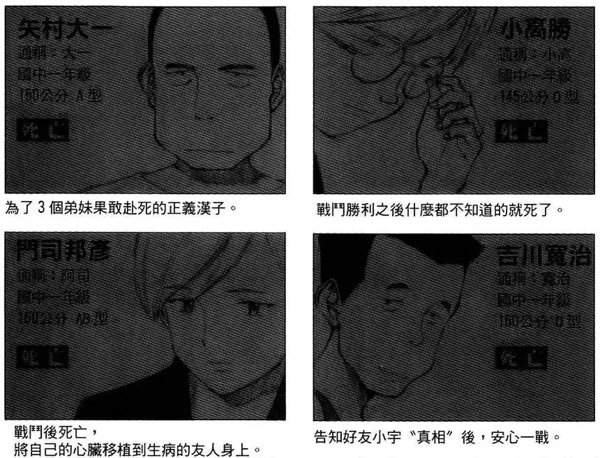 比虚渊玄更令人绝望，日常致郁系的冷门神作。