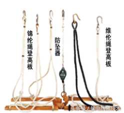 电力安全工器具如何检测,电力安全工器具分为哪三类