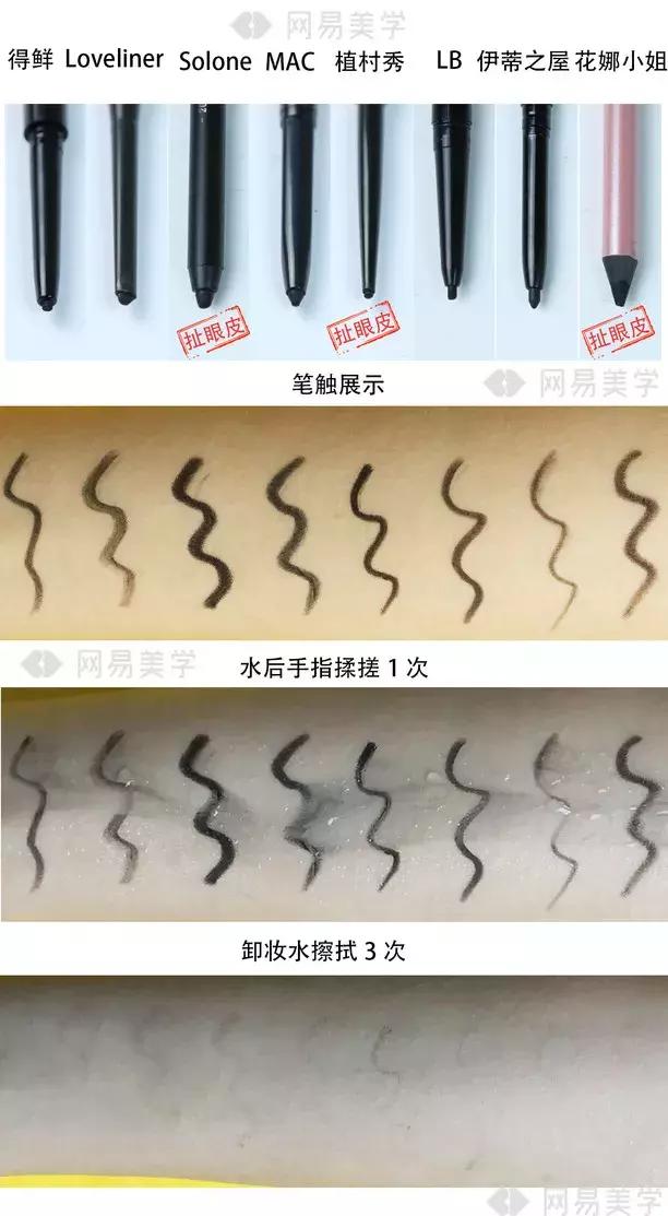 好用的大牌眼线笔测评,哭成泪人也不花妆的眼线笔