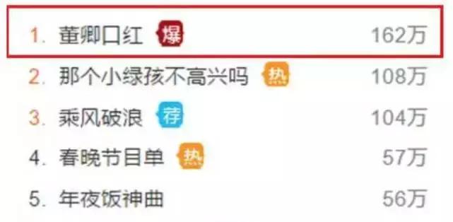 黄皮常用口红有哪些牌子,黄皮适合的口红大牌淡色图片