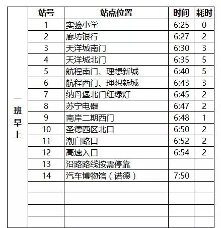 燕郊交通路线图,燕郊进京交通路线