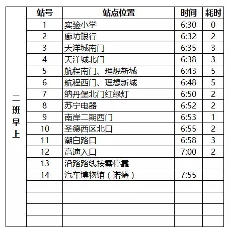燕郊交通路线图,燕郊进京交通路线