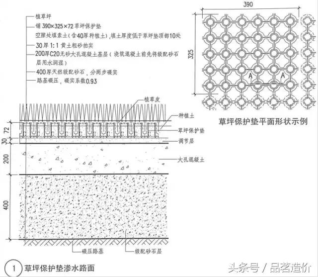 园林景观造价零基础,园林景观工程造价入门学习
