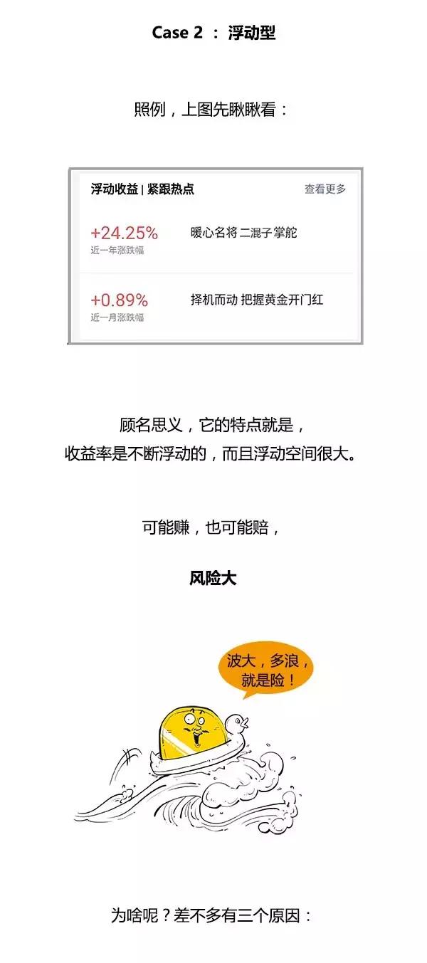 一看就懂的理财产品全攻略,一分钟搞懂期货
