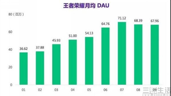 网络账号注销方法,网络账号多久不登录会自动注销