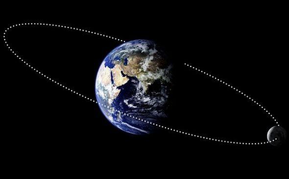 各大行星月亮的距离接近地球,月亮与地球的距离八大行星