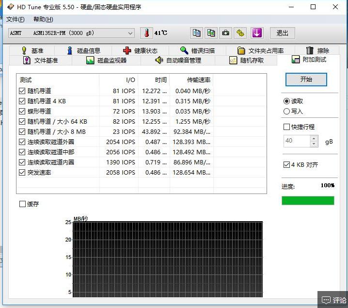 性能与静音好的硬盘,各种硬盘实际测评