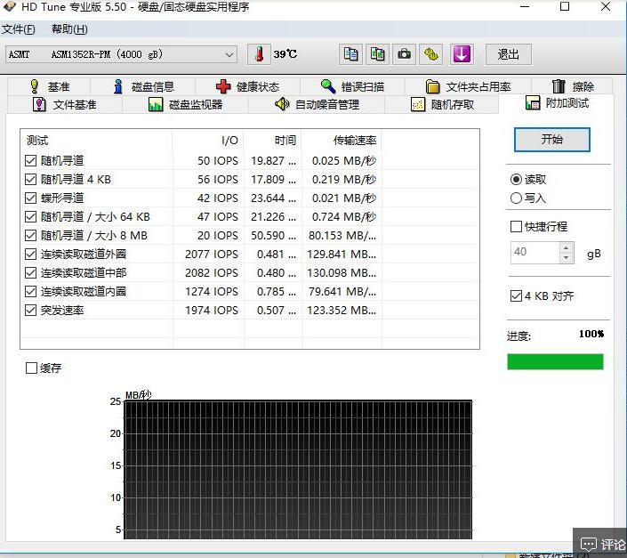 性能与静音好的硬盘,各种硬盘实际测评