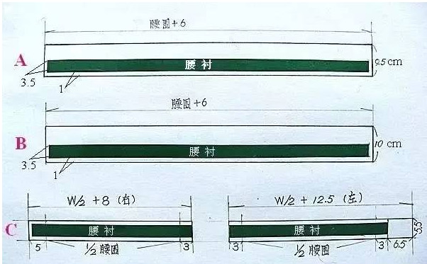 讲解裁剪裤子,一步一步画裤子裁剪图
