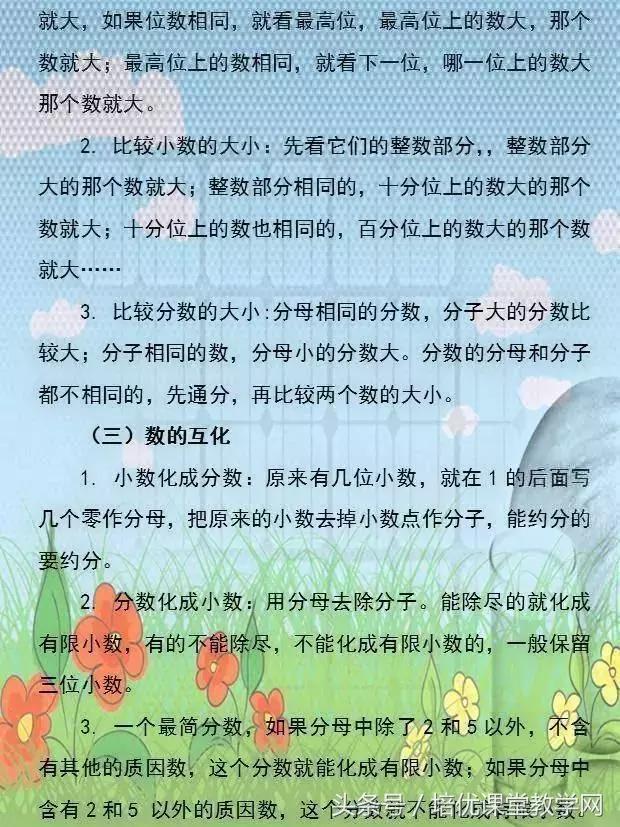 小学数学必背公式完整版,廖老师熬夜整顿小学数学公式大全