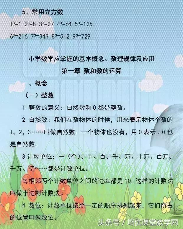 小学数学必背公式完整版,廖老师熬夜整顿小学数学公式大全