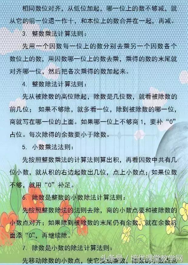 小学数学必背公式完整版,廖老师熬夜整顿小学数学公式大全