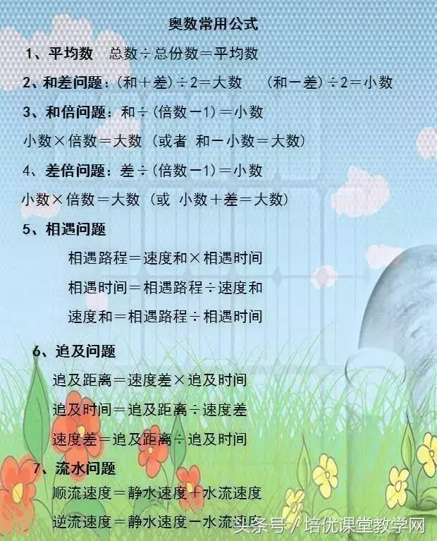 小学数学必背公式完整版,廖老师熬夜整顿小学数学公式大全