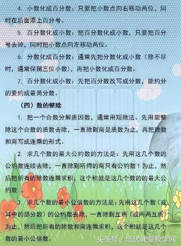小学数学必背公式完整版,廖老师熬夜整顿小学数学公式大全