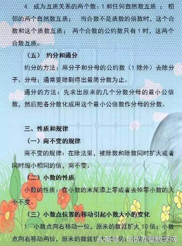 小学数学必背公式完整版,廖老师熬夜整顿小学数学公式大全